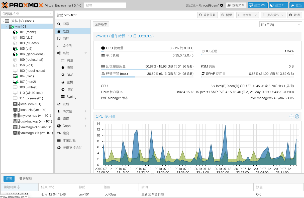 Proxmox VE 網頁管理頁面