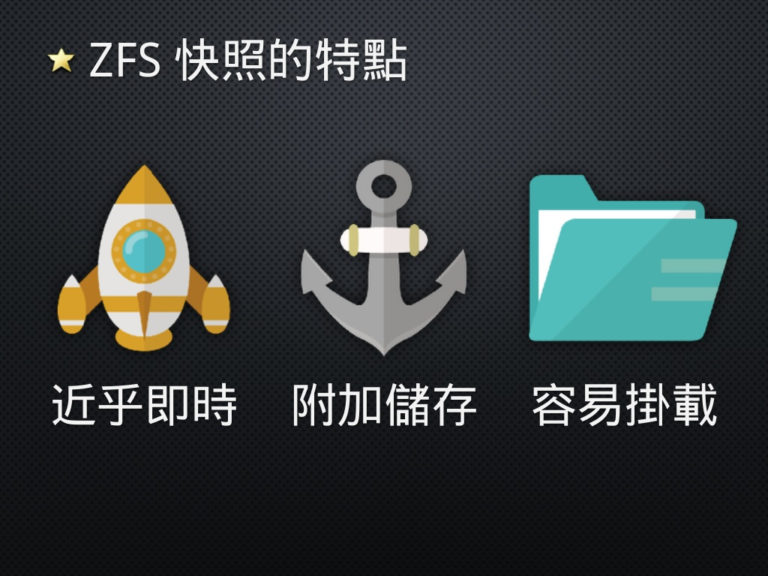 ZFS 的快照功能